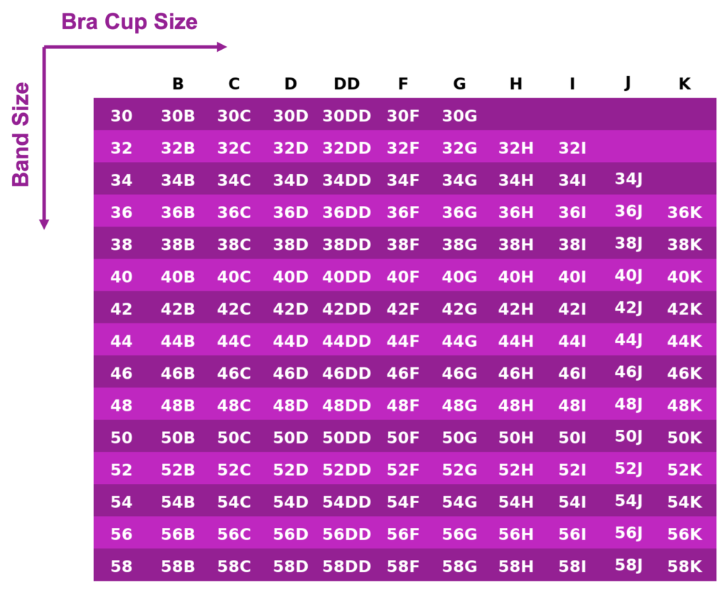 US Bra Cup Size Chart