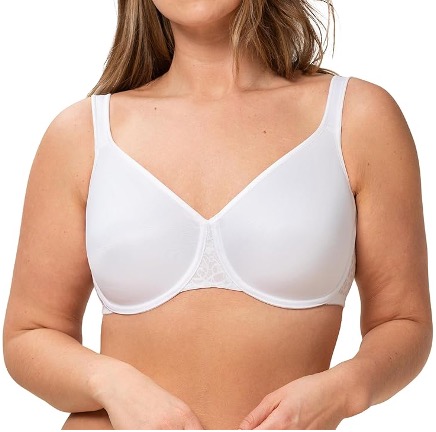 Minimizer Bra​